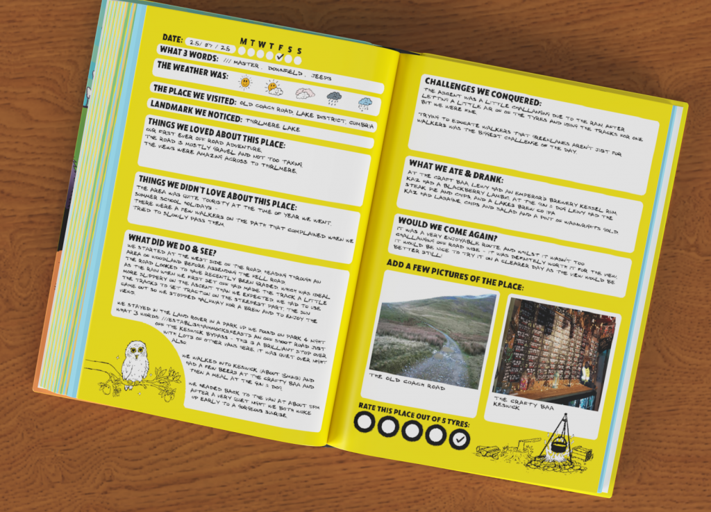 My Overland Adventure Journal - An Illustrated Blank Journal to fill with memories